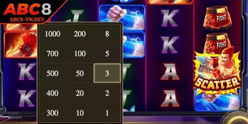 Quyền Vương ABC8 có giao diện võ thuật độc đáo